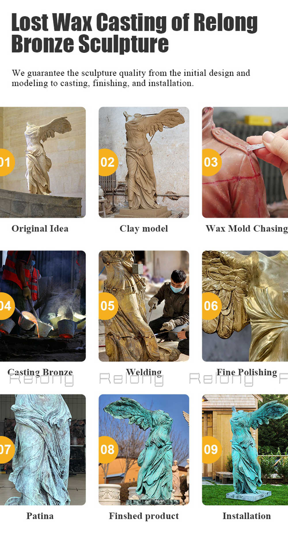 detailed bronze sculpture production process